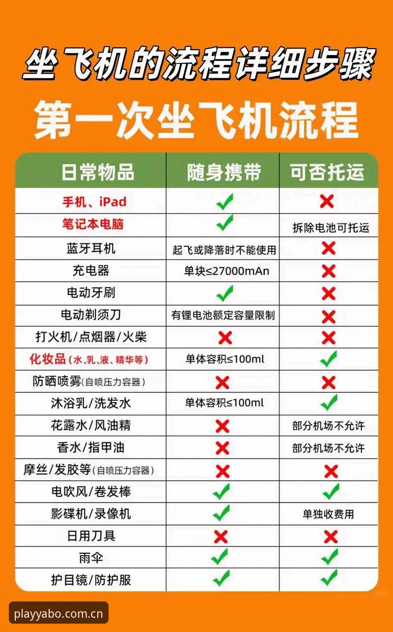 亚博推荐必备 亚博推荐必备操作教程:从入门到精通的全流程指南